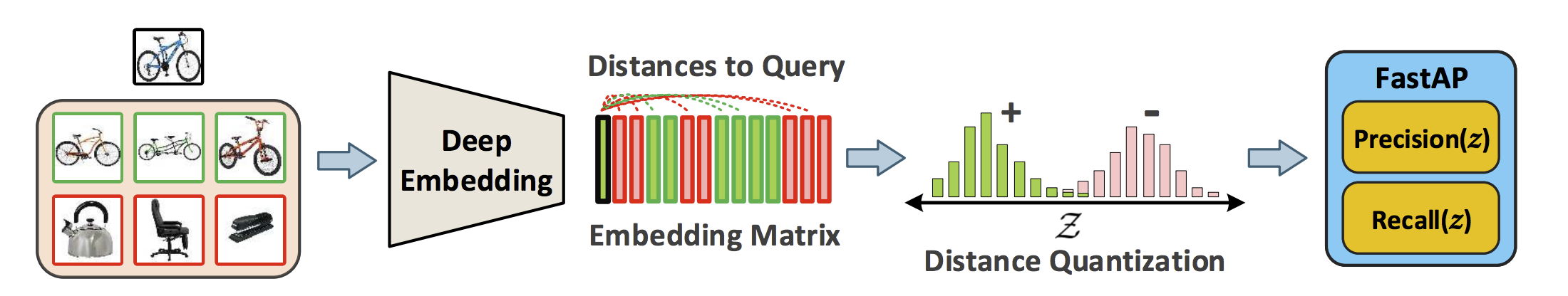 cvpr_2019